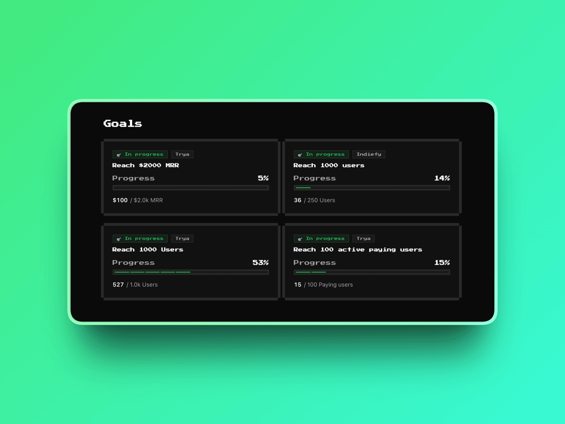 Goals tracking